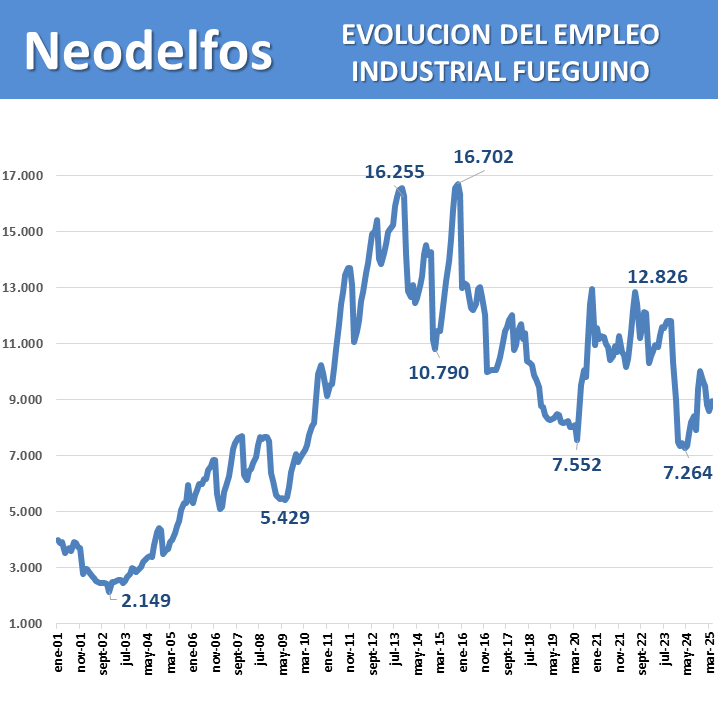 Neodelfos tweet media