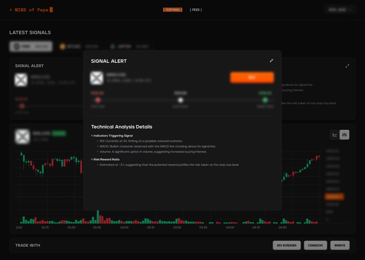 Analyze. $MIND 🔥

High-end signal analysis allows YOU to make the most informed decisions.

The $MIND terminal is nearly upon us. 👁 Are you ready? 🔥