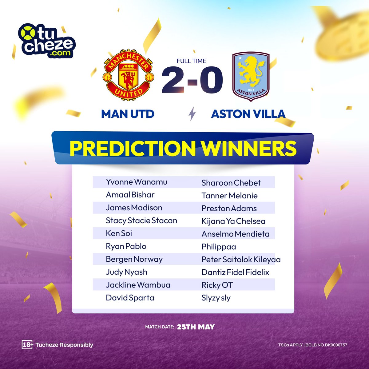 tucheze_com's tweet photo. Congratulations to prediction winners! ππ₯³
Winners, TUDM in the next 24 hours tuwajenge 100 Ksh.
#Tucheze #HomeOfWinners #PredictionWinners https://t.co/Z0zwcpEg5G