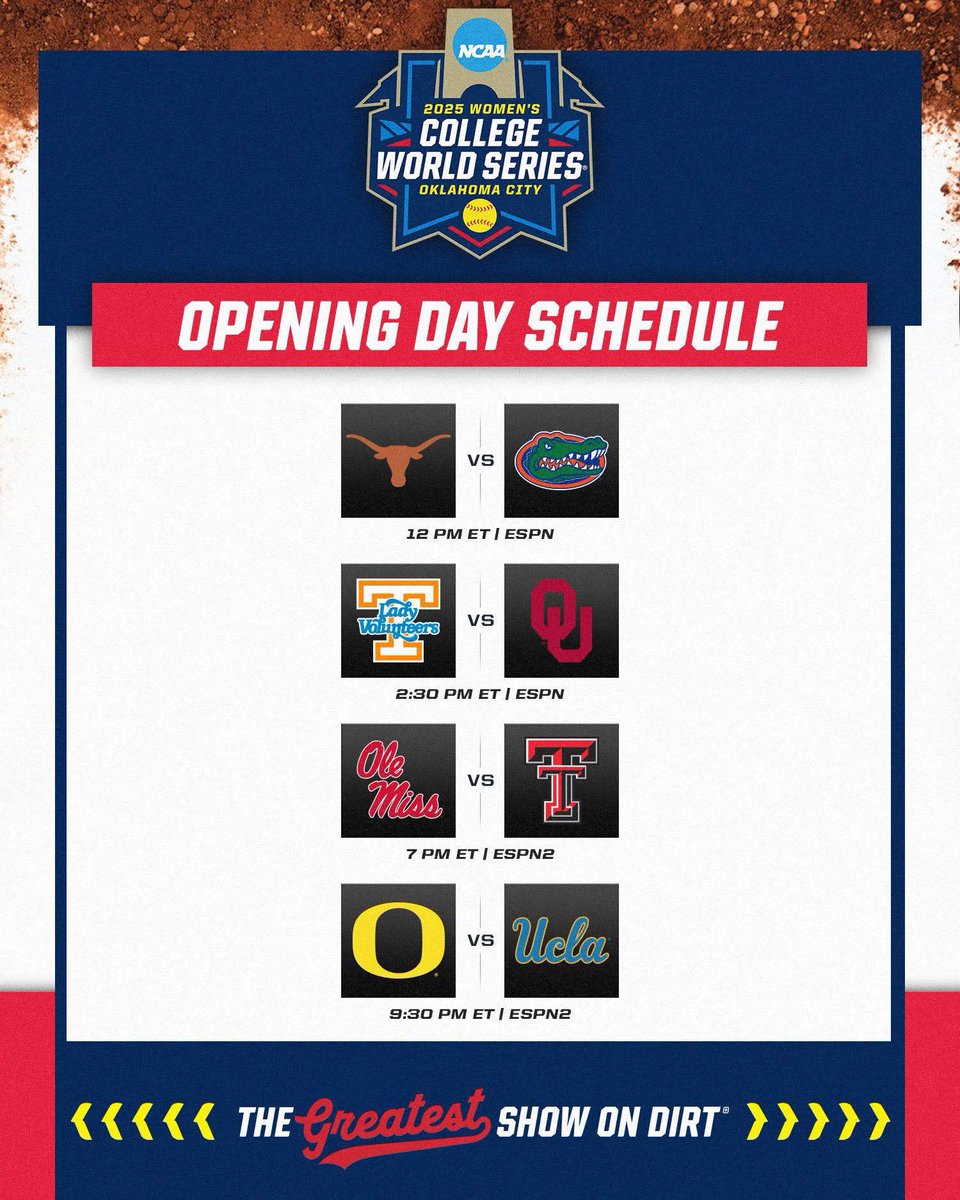 The field is set for The Greatest Show on Dirt 🥎
🏆
➡️ on.ncaa.com/5e2vvdee 
🎟️ on.ncaa.com/womens-college…

#WCWS #usasoftball