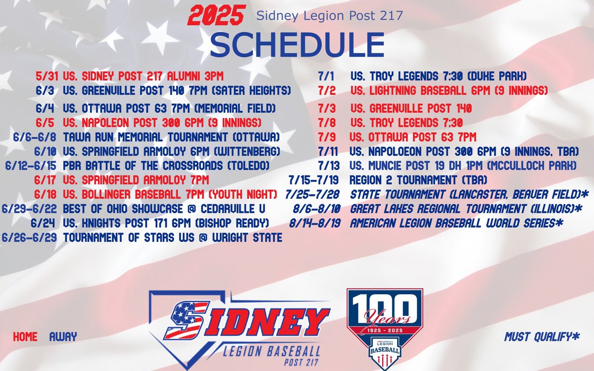 Post217Baseball's tweet photo. Post 217 baseball is back in action this week! Below is each team's 2025 schedule and links to follow along on Gamechanger:
Sr Legion Team: https://t.co/aLIhxJ63Mh
17u (Red): https://t.co/QQVEONLZ5u
16u (Blue): https://t.co/qOjcLRsYKr
15u (White): https://t.co/me3vgIppF3 https://t.co/NCpfVEL8z0