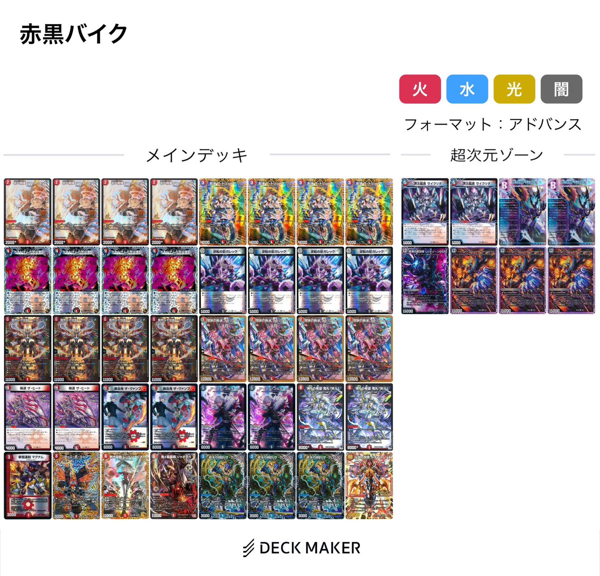 S_K_YMAN's tweet photo. 今回のGPアドバンスで使用した「赤黒バイク」のリストです(参考までに)
リストはきなこラテ(@militeru )さんに相談して構築しました
武はゼナークとバロムを見ての採用(後に闇単ゼーロもいたため通りが良かった)
ガハハは青白天門と青白ライオネルがキツすぎるためそこに勝つために採用
MVPは「武」 https://t.co/JiqlQ13E3Y