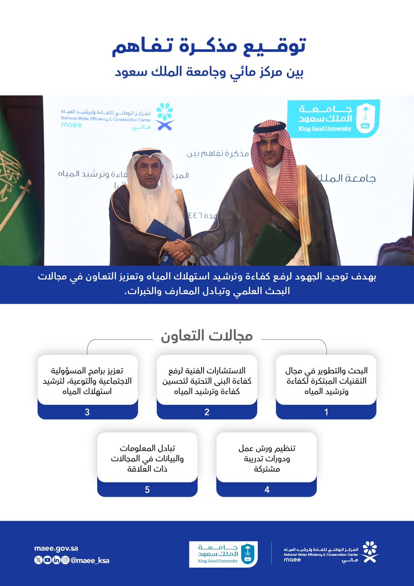 MAEE_KSA's tweet photo. الرئيس التنفيذي لمركز #مائي م.فهاد الدوسري ونائب رئيس جامعة الملك سعود للدراسات العليا والبحث العلمي أ.د.يزيد آل الشيخ يوقعان مذكرة تفاهم للتبادل المعرفي وتعزيز التعاون المشترك في مجالات البحث العلمي. https://t.co/9coAE4aMO3