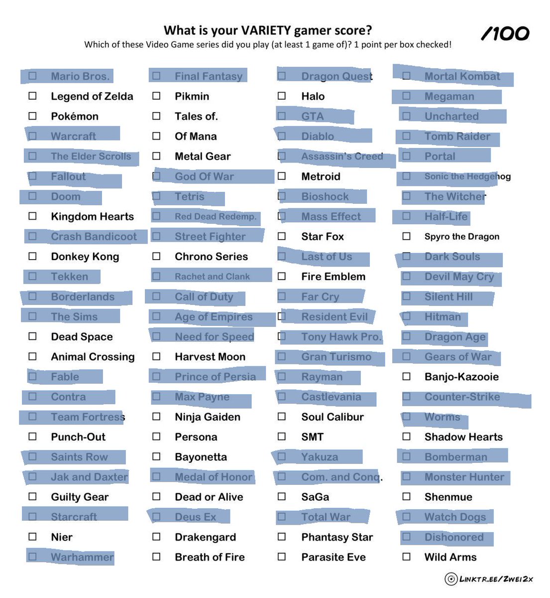 Ігри Українською 🇺🇦 tweet media
