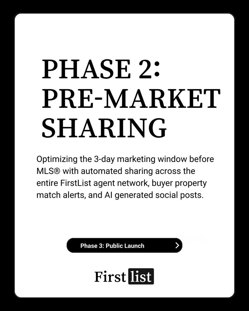 firstlistco's tweet image. Before your listing hits MLS®, there’s a proven way to ensure your launch is a success.

Introducing the FirstList 3-Phase Pre-Marketing Plan—built to drive demand, match motivated buyers early, and give your listings a head start.

👉 Swipe to see how it works.