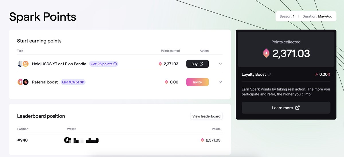 🤡<a href="/cookiedotfun/">Cookie DAO 🍪</a> 的第一个项目<a href="/sparkdotfi/">Spark</a>
买了一百u的 $YT 这个分数猛猛加
才几分钟就2000多积分了，直接干到了900名
不过买 $YT 有风险，
我纯赌一手这玩意会值钱 ，拿钱买积分🤡
app.spark.fi/points/CPBL2Y