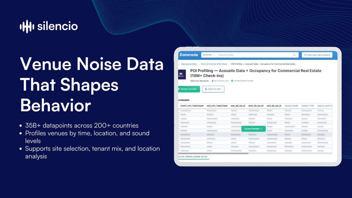 Silencio | Voice Data for AI tweet media