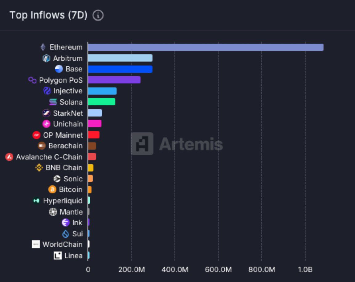CryptoGoos tweet media