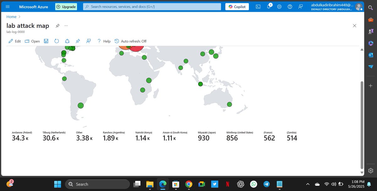 cyber_razz's tweet image. HOW I SETUP A HONEYPOT ON CLOUD AND RECORDED 75K+ BRUTE-FORCE ATACKS IN 24 HOURS &amp;amp;  HOW I MAPPED EVERYONE OF THEM WITH MICROSOFT SENTINEL (A thread 🧵) 

I exposed a Windows VM to the internet.
Waited.
Thousands of brute-force attacks came flooding in.
So I built a custom attack…