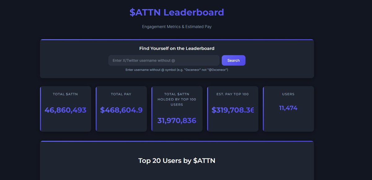 BiBi 339.sui #APT #Sui $KOBAN HUDL 🫂🫂 (@bibi349x) on Twitter photo Attention là tài sản số mới!
$ATTN = token "đào" bằng cách... chú ý 👀
Chỉ cần follow <a href="/ATTNtoken/">Attention 👁️</a> + tương tác #GiveRep là bắt đầu kiếm được rồi!
Không máy đào, không phí gas, chỉ cần bạn.
vo day check $ATTN nha anh em attn.dropp.space Attention là tài sản số mới!
$ATTN = token "đào" bằng cách... chú ý 👀
Chỉ cần follow <a href="/ATTNtoken/">Attention 👁️</a> + tương tác #GiveRep là bắt đầu kiếm được rồi!
Không máy đào, không phí gas, chỉ cần bạn.
vo day check $ATTN nha anh em attn.dropp.space