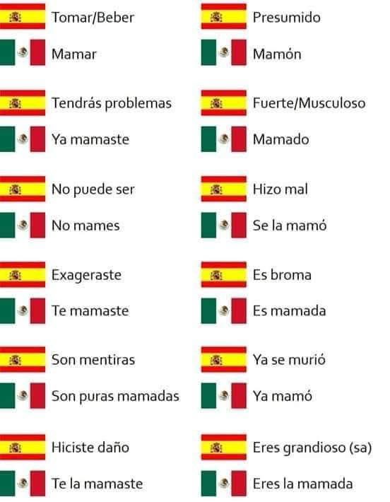 "Una palabra no puede tener más de 5 o 6 significados como mucho"
México:
