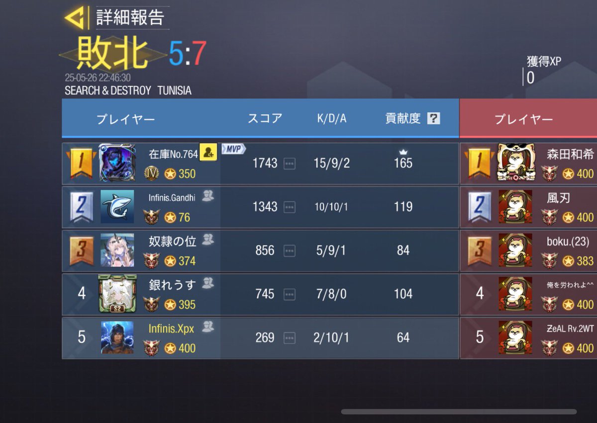 TeamInfinis's tweet photo. 05/26(月)22:00~ らま杯 #18 1回戦
vs teamギャンブル(@highroller_V)様
1-2 LOSE
この度は対戦ありがとうございました。
#IFNRSLT https://t.co/wza826bwke