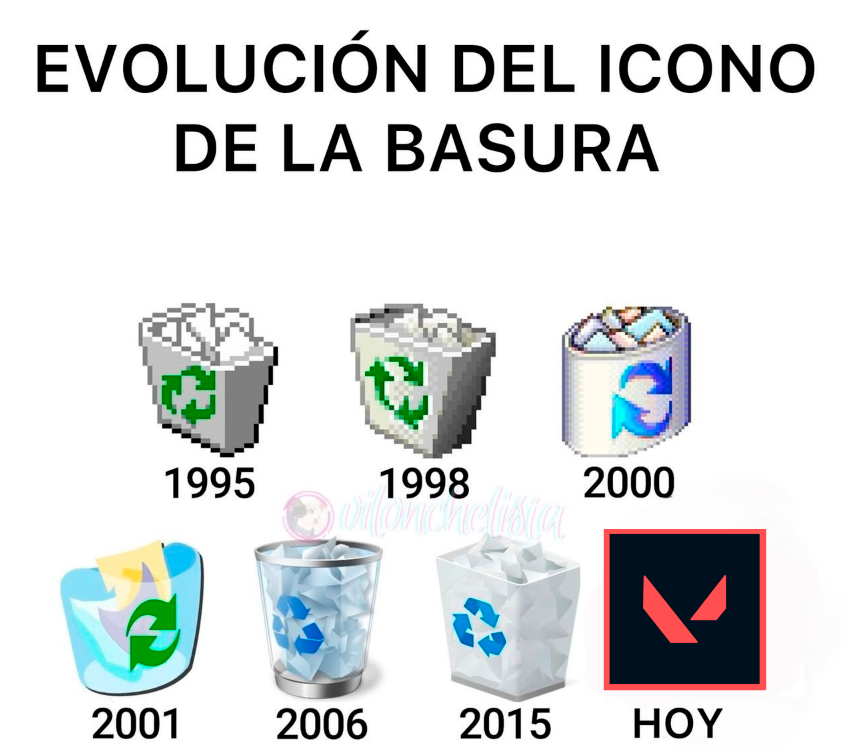 Elretroide (@elretroide) on Twitter photo 
