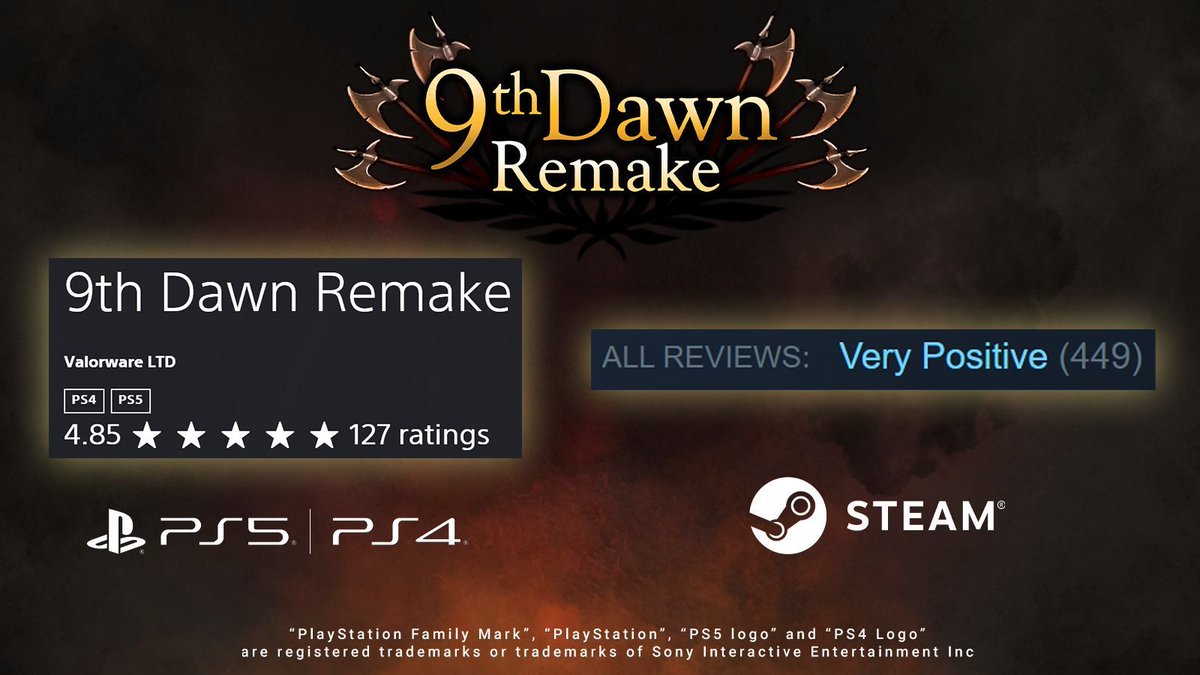 It's just over a month since we launched the console version of 9th Dawn Remake. I'm so grateful for the feedback and kind words that have been shared. 😊❤️ Thanks everybody who bought a copy of the game or left a review - it really means a lot to a solo indie dev like myself!