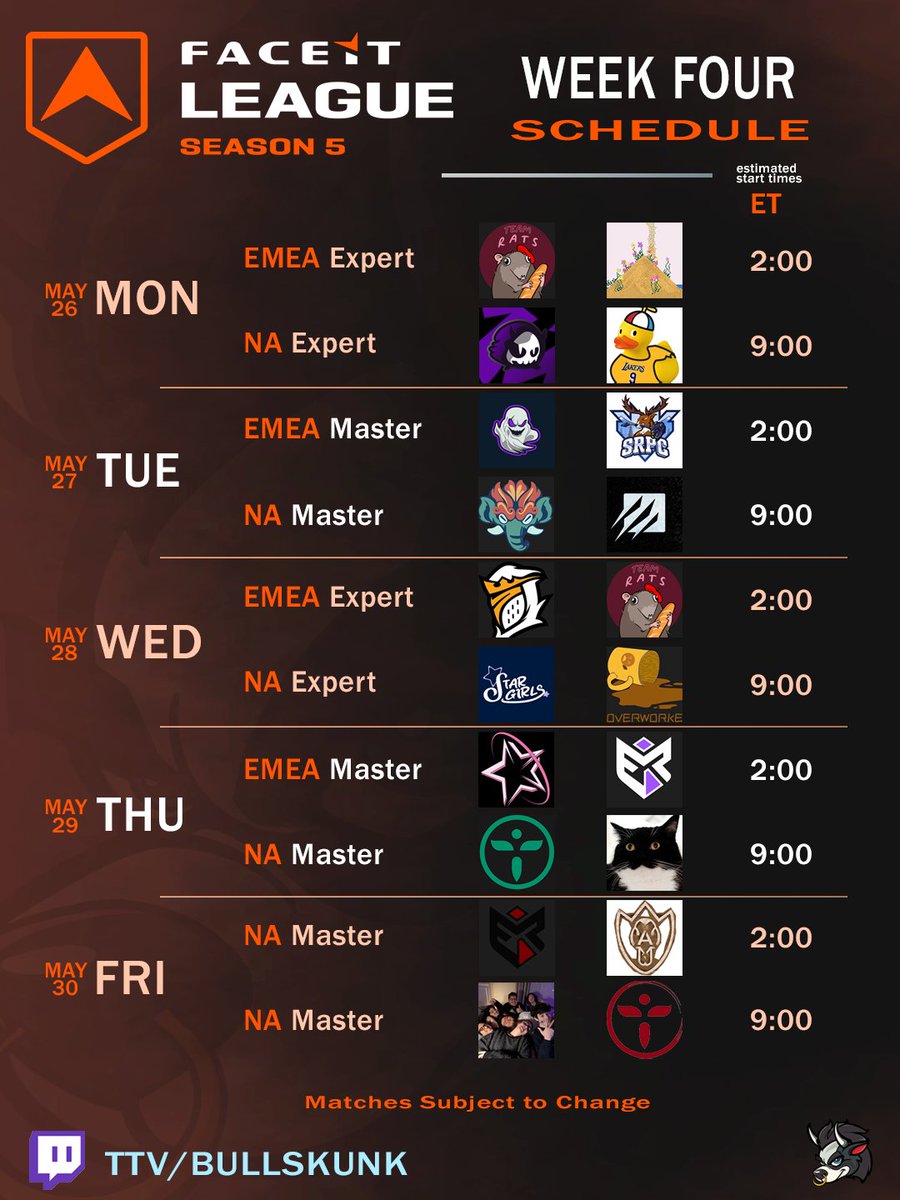 Jeff 🐂🦨 (@bullskunk) on Twitter photo Your stream schedule for Week 04!
<a href="/FACEIT_OW/">FACEIT Overwatch</a> League Seaon 05 continues with the debut of Team Rats on stream to kick off a banger week!
⬇️follow all of our teams⬇️
🔴ttv/bullskunk Your stream schedule for Week 04!
<a href="/FACEIT_OW/">FACEIT Overwatch</a> League Seaon 05 continues with the debut of Team Rats on stream to kick off a banger week!
⬇️follow all of our teams⬇️
🔴ttv/bullskunk