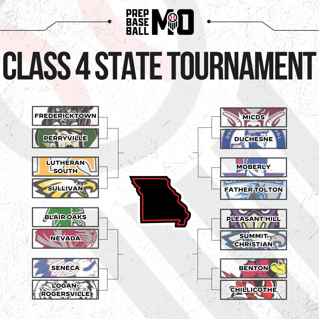 🏆 𝟐𝟎𝟐𝟓 𝐌𝐒𝐇𝐒𝐀𝐀 𝐂𝐥𝐚𝐬𝐬 𝟏-𝟒 𝐒𝐭𝐚𝐭𝐞 𝐓𝐨𝐮𝐫𝐧𝐚𝐦𝐞𝐧𝐭𝐬 🏆

The Class 1 and 2 State Tournaments begin today, while Class 3 and 4 action kicks off Tuesday with eight sectional matchups in each class taking place at campus sites across the state.

Who do you