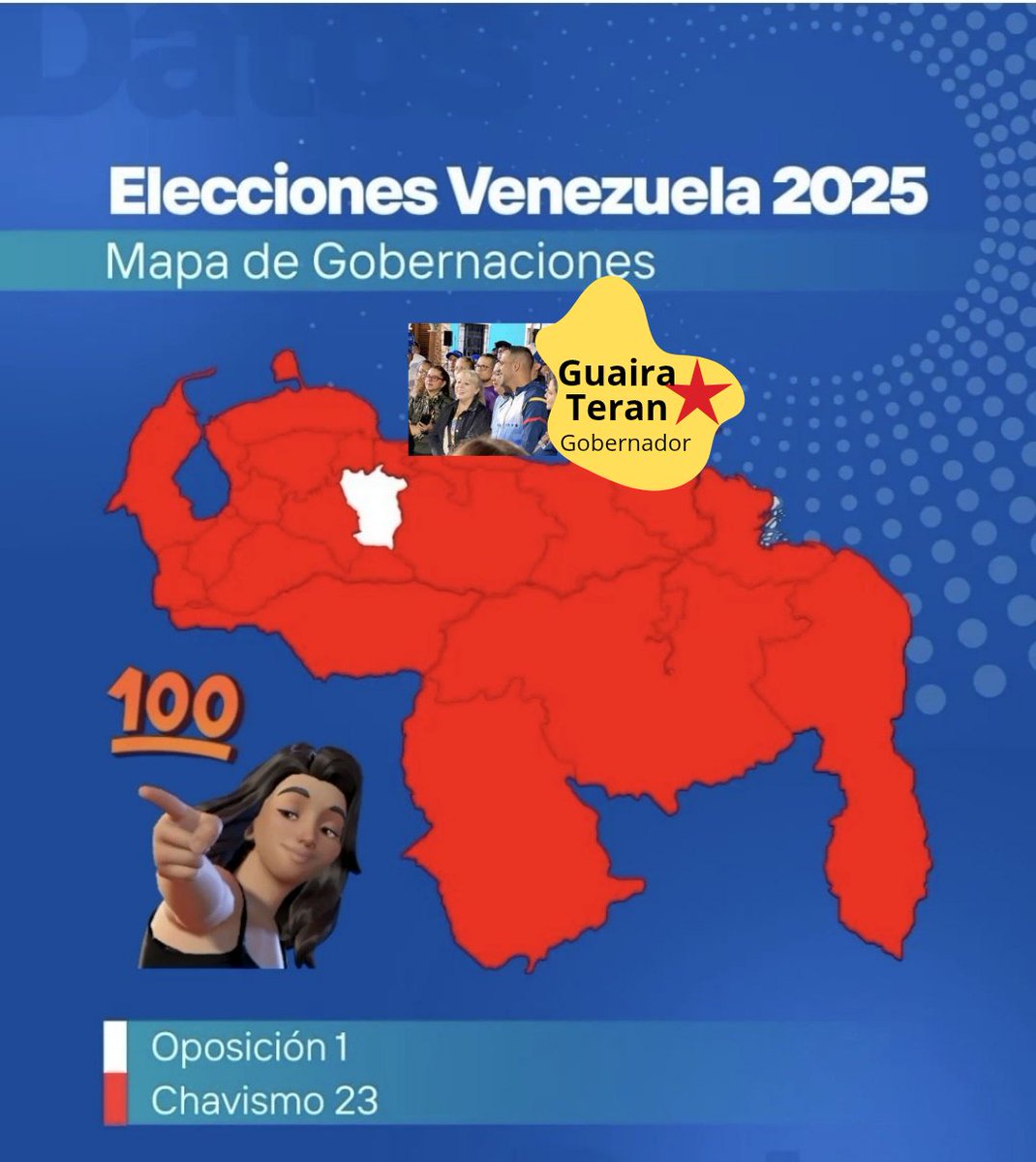Fatima Stella Rallo (@rallofatima) on Twitter photo La GUAIRA territorio CHAVISTA🚩✌🏼
José Alejandro Teran, Gobernador!
Venezuela tierra de DEMOCRACIA Y PAZ
<a href="/ConElMazoDando/">Con el Mazo Dando</a> <a href="/PartidoPSUV/">PSUV</a>
<a href="/avilaelguerrero/">Jose Avila</a> <a href="/Elantmjs24/">EDUARDO LAND</a> <a href="/Janneth0971/">Janneth 🌹 La Dama de 🌹</a> <a href="/ZuleimaSoy/">꧁♥️𝒫𝓇𝒾𝓃𝒸ℯ𝓈𝒶 ⚘ℐ𝓃𝒹ℯ𝓈𝓉𝓇𝓊𝒸𝓉𝒾𝒷𝓁ℯ♥️꧂</a> <a href="/columanasbj/">Patriota José David</a> <a href="/Gob_LaGuaira/">Gobernación de La Guaira</a> La GUAIRA territorio CHAVISTA🚩✌🏼
José Alejandro Teran, Gobernador!
Venezuela tierra de DEMOCRACIA Y PAZ
<a href="/ConElMazoDando/">Con el Mazo Dando</a> <a href="/PartidoPSUV/">PSUV</a>
<a href="/avilaelguerrero/">Jose Avila</a> <a href="/Elantmjs24/">EDUARDO LAND</a> <a href="/Janneth0971/">Janneth 🌹 La Dama de 🌹</a> <a href="/ZuleimaSoy/">꧁♥️𝒫𝓇𝒾𝓃𝒸ℯ𝓈𝒶 ⚘ℐ𝓃𝒹ℯ𝓈𝓉𝓇𝓊𝒸𝓉𝒾𝒷𝓁ℯ♥️꧂</a> <a href="/columanasbj/">Patriota José David</a> <a href="/Gob_LaGuaira/">Gobernación de La Guaira</a>