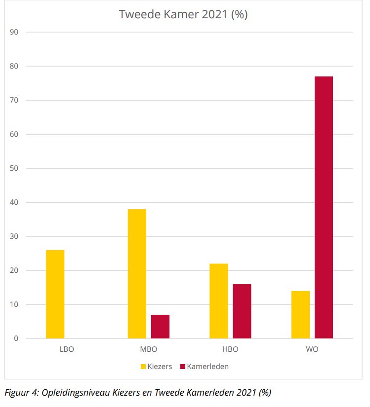 Ewald Engelen tweet media