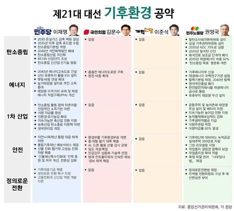 🎗어설픈 관용과 용서는 참극을 부른다. tweet media