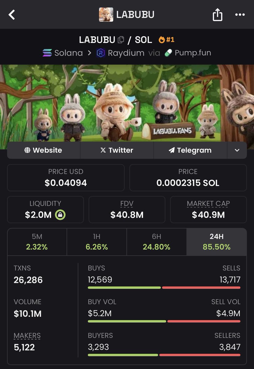 MiniBirkin's tweet image. $labubu takeover 😌