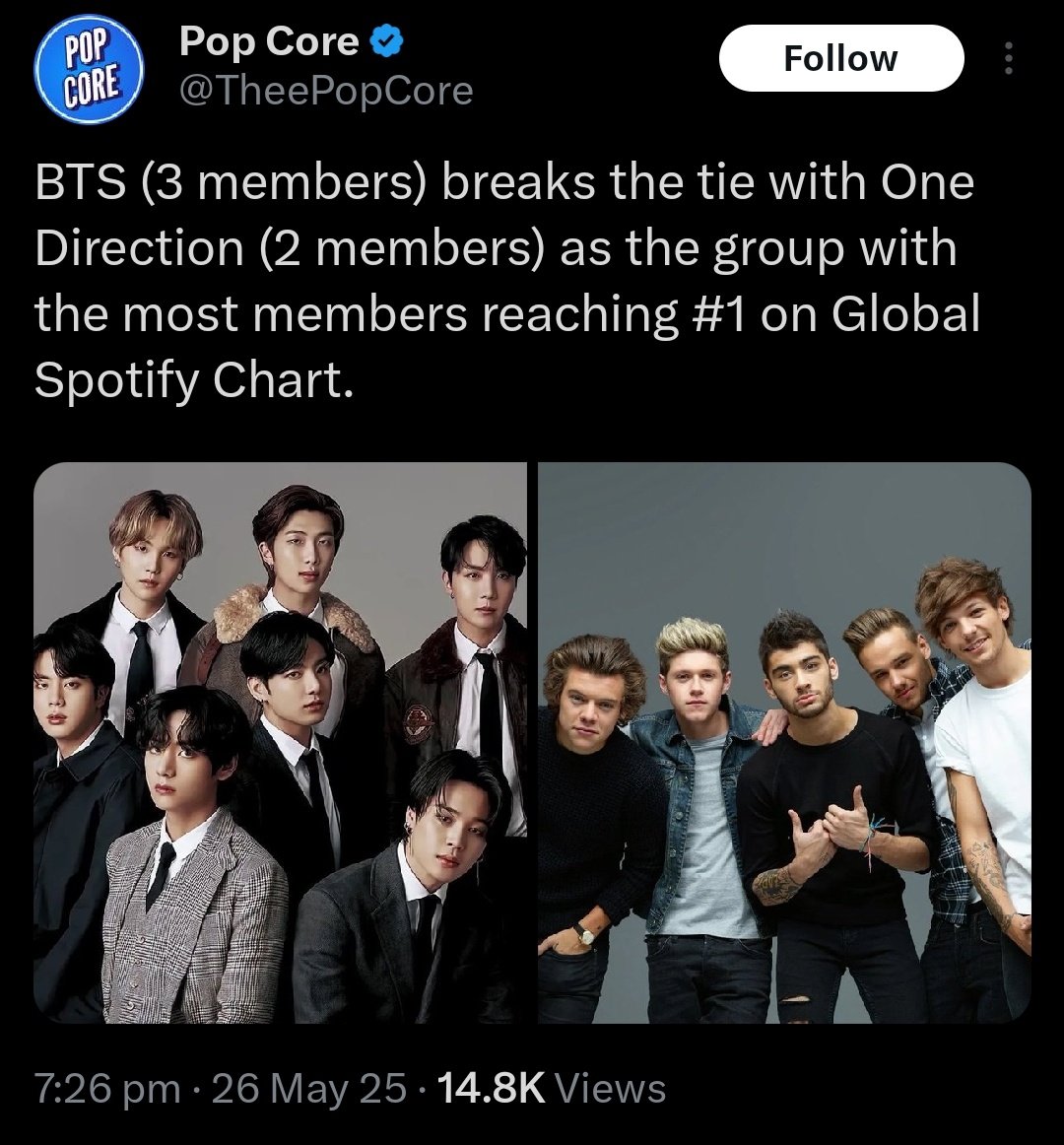 BTS__Jinderella's tweet photo. Guess what 😭 https://t.co/qBpO5hTiq6