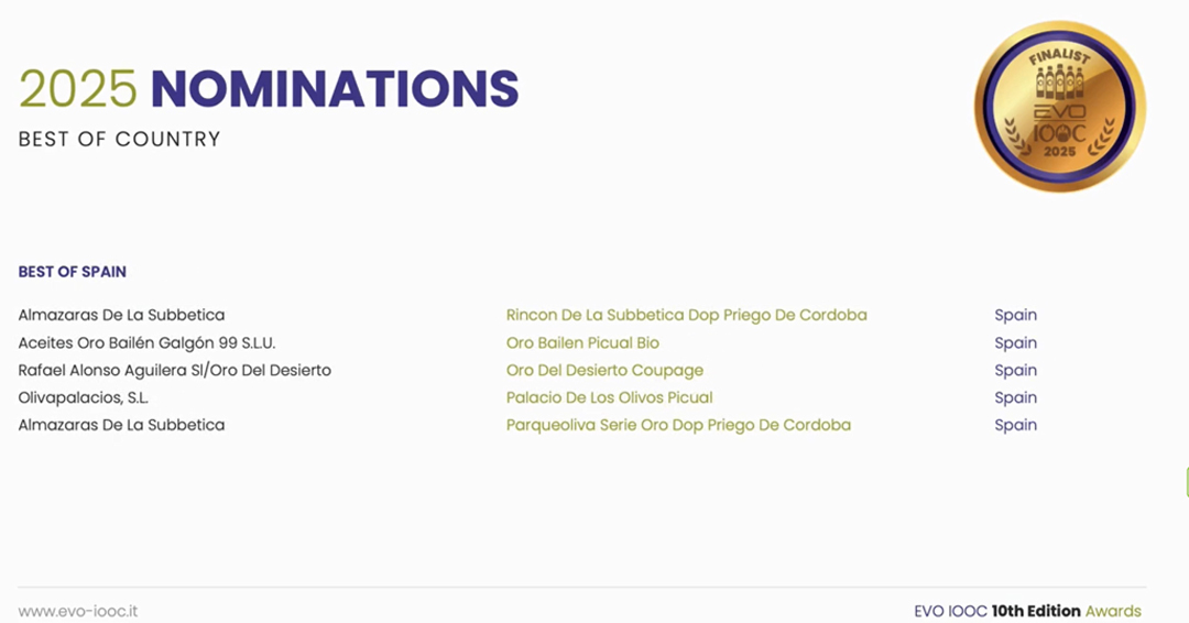 Nos llegan buenas noticias del premio <a href="/EvoIooc/">EVO IOOC Italy</a>  nuestro coupage obtiene una medalla de Oro en el concurso que se celebra anualmente  en Palmi, Calabria. Además somos nominados como finalistas a Best of  Spain, o sea entre los 5 mejores AOVEs españoles del concurso... Muy felices