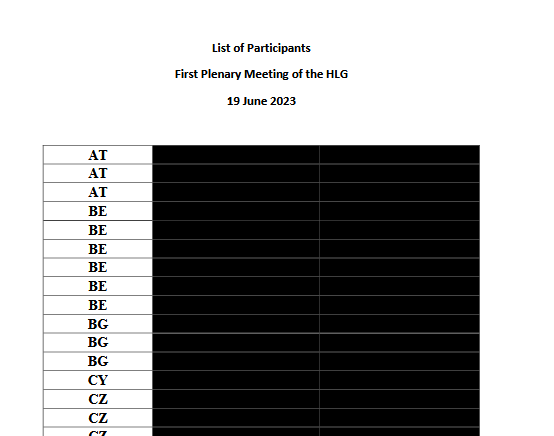 Insane:
German MEP Patrick Breyer asked the EU to release the names of people who were part of the so called High Level Group that wrote the most recent crazy mass surveillance proposal. 

Here is the reply he got, fully redacted. 

Seems like the people who want know everything