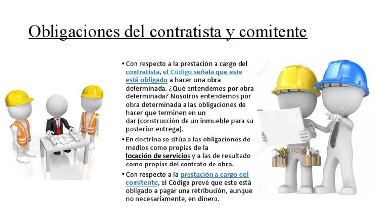 escribacr's tweet image. La palabra del día de la @RAEinforma. Ejemplo: 1. El contrato establece las obligaciones de la parte comitente.
#LaPalabraDelDía #comitente #cometer #-nte #latín #committens #-entis #adjetivo #UsadoMásComoSustantivo #NombreMasculinoYFemenino #derecho