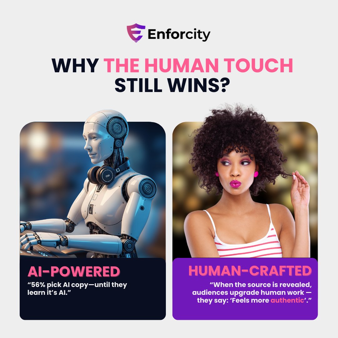 Enforcitycom's tweet photo. MIT research shows a clear “human-favoritism” effect: once people know a piece was crafted (or even just touched) by a human, they rate it higher — even if they liked the AI draft at first. 

How are you keeping the human heartbeat audible in an AI-amplified feed?

#Enforcity https://t.co/rAkIx9AnG3