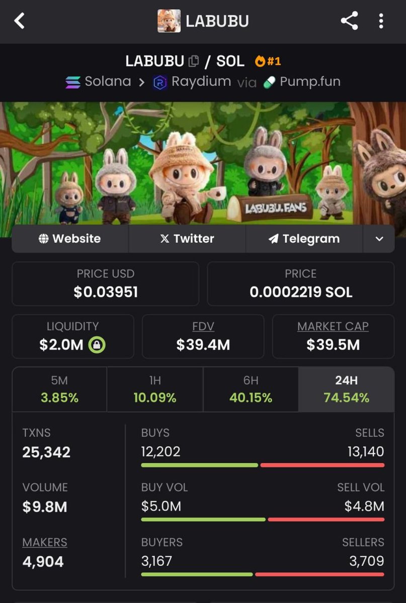 It's only a matter of time... 

$Labubu on ETH 🤝 $Labubu on SOL

0x168168db04def453b7e8bfaff1e0102a3e810485