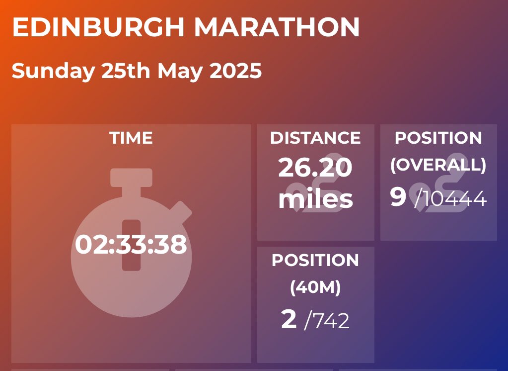 Russell Greaves tweet media