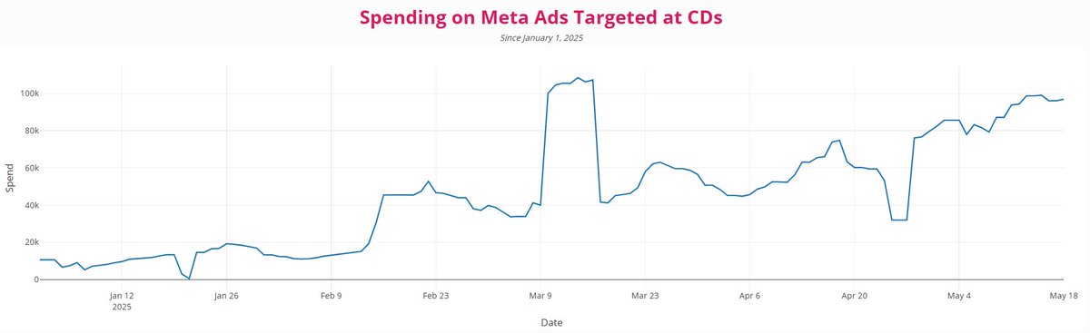 Andrew Arenge tweet media
