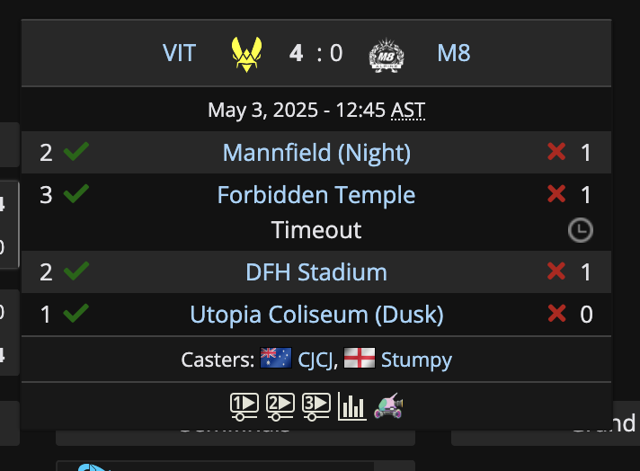 jacobpx_12's tweet photo. @PopRL786 @codyvRL Bro. Let's be more realistic. M8 hasn't been able to beat Vitality even once this season. With or without Radosin. https://t.co/ZfCachEHha