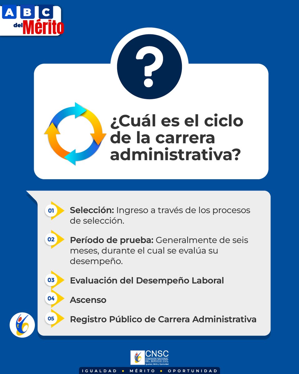 Comisión Nacional del Servicio Civil tweet media