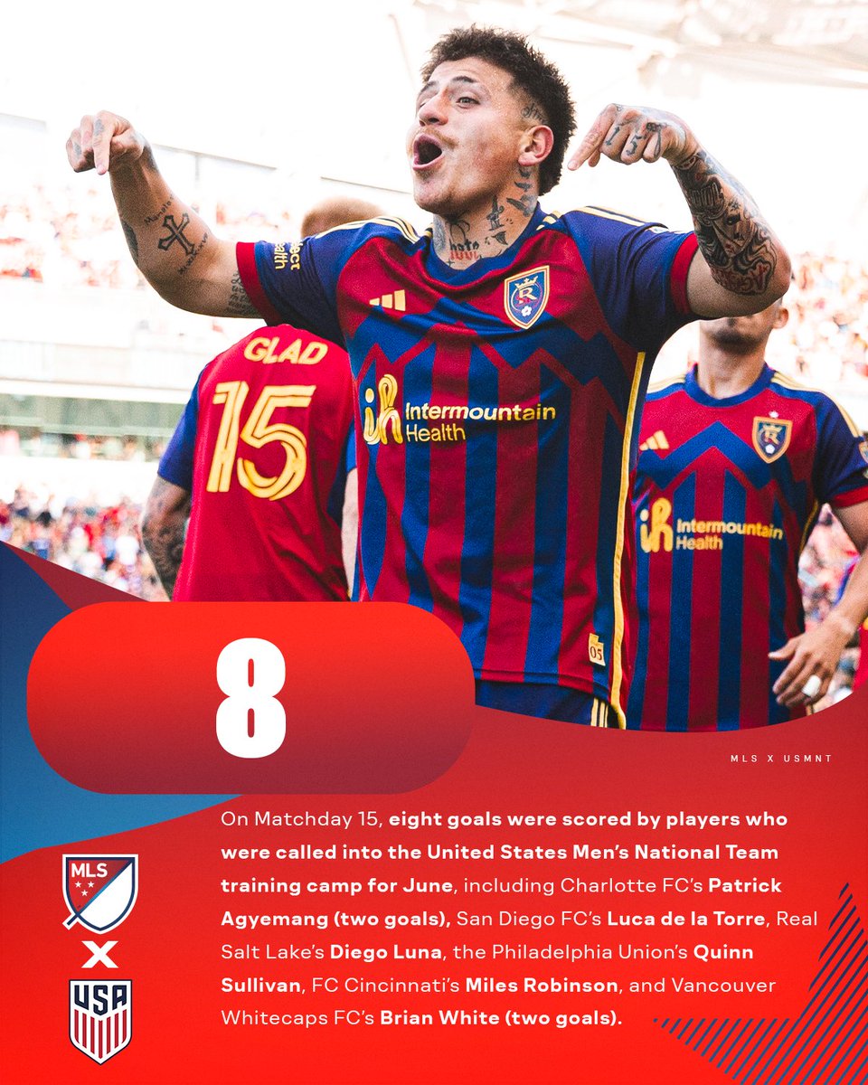 MLS Communications (@mls_pr) on Twitter photo Six MLS players called into the <a href="/USMNT/">U.S. Soccer Men's National Team</a> June training camp scored on Matchday 15: <a href="/CharlotteFC/">Charlotte FC</a>'s Patrick Agyemang (twice), <a href="/sandiegofc/">San Diego FC</a>’s Luca de la Torre, <a href="/realsaltlake/">Real Salt Lake</a>'s Diego Luna, <a href="/PhilaUnion/">Philadelphia Union</a>'s Quinn Sullivan, <a href="/fccincinnati/">FC Cincinnati</a>'s Miles Robinson, & <a href="/WhitecapsFC/">Vancouver Whitecaps FC</a> Brian White (twice). Six MLS players called into the <a href="/USMNT/">U.S. Soccer Men's National Team</a> June training camp scored on Matchday 15: <a href="/CharlotteFC/">Charlotte FC</a>'s Patrick Agyemang (twice), <a href="/sandiegofc/">San Diego FC</a>’s Luca de la Torre, <a href="/realsaltlake/">Real Salt Lake</a>'s Diego Luna, <a href="/PhilaUnion/">Philadelphia Union</a>'s Quinn Sullivan, <a href="/fccincinnati/">FC Cincinnati</a>'s Miles Robinson, & <a href="/WhitecapsFC/">Vancouver Whitecaps FC</a> Brian White (twice).