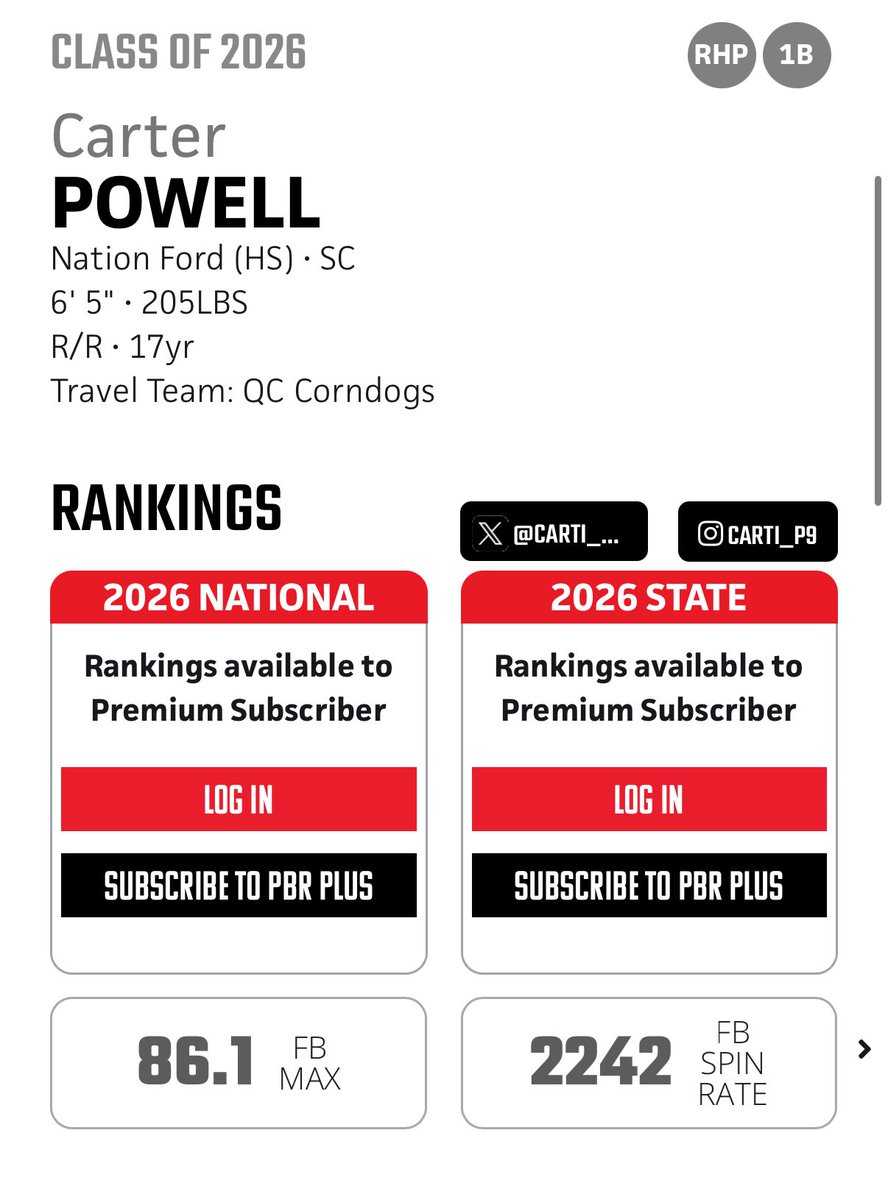 Carter Powell (@carti_p08) on Twitter photo Thank you to <a href="/PBRTournaments/">Prep Baseball Tournaments</a> and <a href="/QCCorndogsBSB/">๐๐ช๐๐๐ฃ ๐พ๐๐ฉ๐ฎ ๐พ๐ค๐ง๐ฃ๐๐ค๐๐จ</a> for running the PBR Scout day. First high intent bullpen since the spring and only looking to improve over the summer!
<a href="/ehull49/">Eddie Hull</a>
<a href="/hylinskijake/">Jake</a> Thank you to <a href="/PBRTournaments/">Prep Baseball Tournaments</a> and <a href="/QCCorndogsBSB/">๐๐ช๐๐๐ฃ ๐พ๐๐ฉ๐ฎ ๐พ๐ค๐ง๐ฃ๐๐ค๐๐จ</a> for running the PBR Scout day. First high intent bullpen since the spring and only looking to improve over the summer!
<a href="/ehull49/">Eddie Hull</a>
<a href="/hylinskijake/">Jake</a>