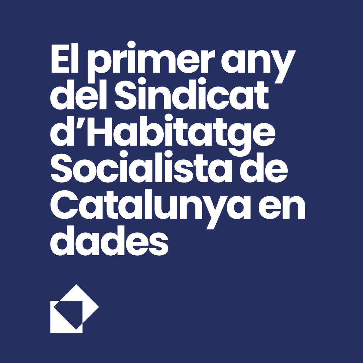 EL 1r ANY DEL SINDICAT D'HABITATGE SOCIALISTA DE CATALUNYA EN DADES

Aprofitem el nostre 1r aniversari per repassar la feina sindical que hem fet durant aquest primer any:

- 654 casos.
- 24 blocs organitzats.
- 188 desnonaments, 70% dels quals aturats.
- 10 seccions locals.