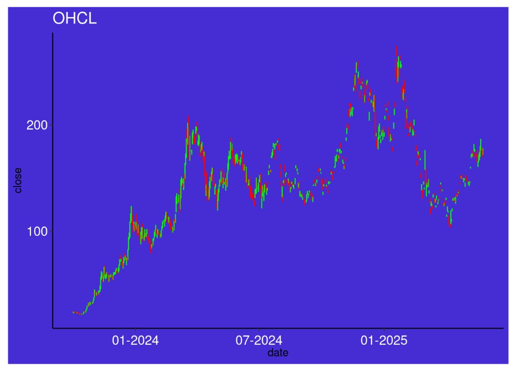 bluestats_view's tweet photo. โ๐น ๐ก๐ฃ๐๐๐๐๐ฅ๐๐ ๐ โฒ ๐ฏ (NEW) $SOL
Exchange rate: $ 177
Market Cap $ 92 ๐
ฑ๏ธ
Rank 6
Ref @solana #Solana
MARP 30 = 90 ๐บ
MARP 60 = 95
MARP 90 = 97
#PredictionMarkets #Cryptoken_Board $solusd #cryptoken #cryptokens #Bitcoin $btcusd 1โฃ0โฃ9โฃk https://t.co/GHIiJIKj17