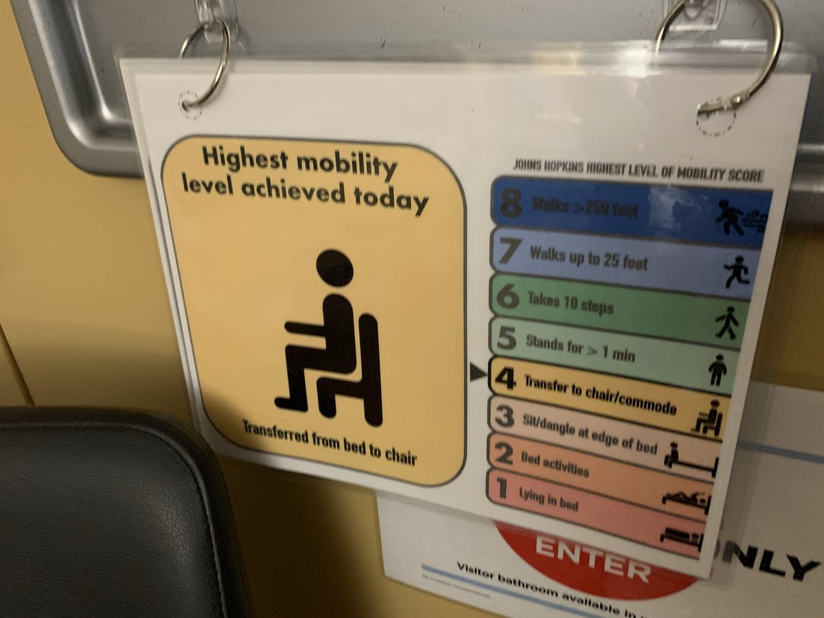 nickmmark's tweet image. Mobility is one of the most important - and most overlooked - ICU interventions.

One challenge is its isn’t always obvious what mobility level a patient has achieved.

I built these “flip books” using the JH-HLM scale to indicate (&amp;amp; motivate) mobility in every patients room.