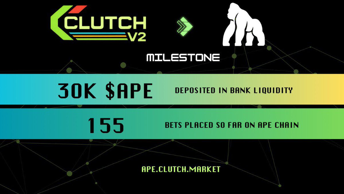 Clutch Milestone Achieved !