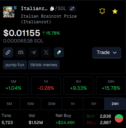 🕵️GEM DETECTER🕵️ tweet media