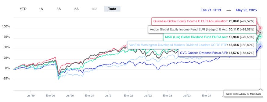 Luis Ángel Hernández tweet media