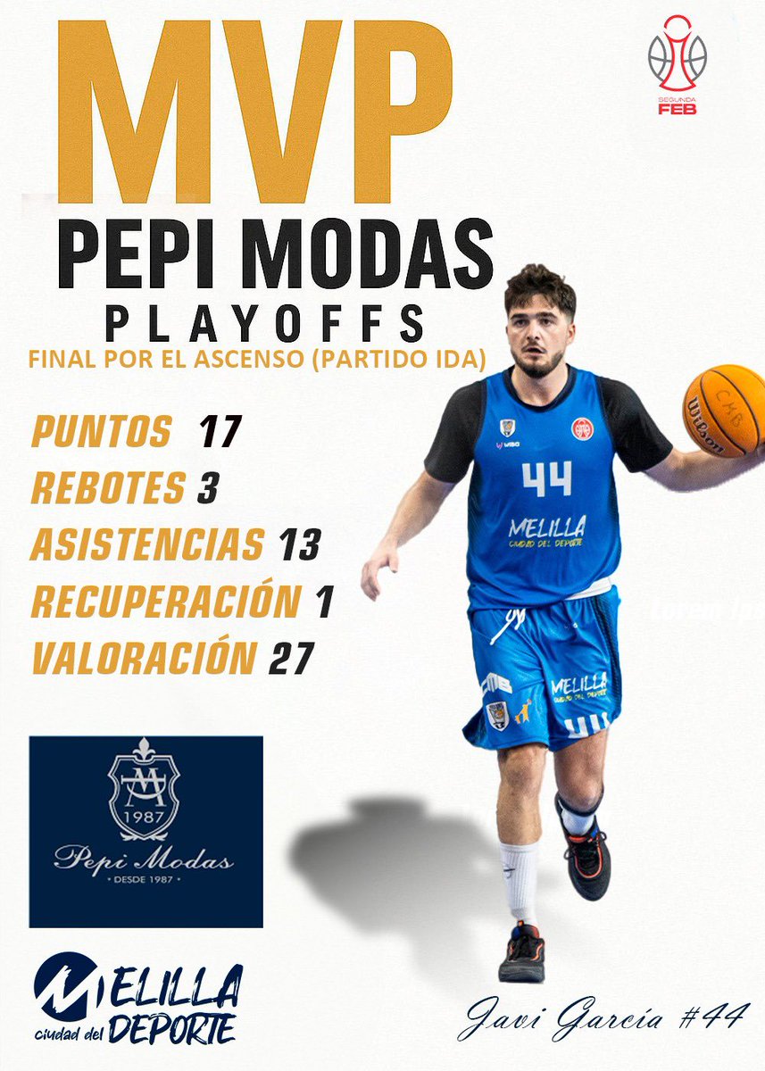 Javi García se volvió loco dando asistencias (13 solamente), y con sus 17 puntos,3 rebotes y 1 recuperación se fue a los 27 tantos de valoración personal para firmar el TROFEO MVP PEPI MODAS del partido de ida de la Final por el ascenso a Primera FEB
Grande crack!Pepi Modas 1987