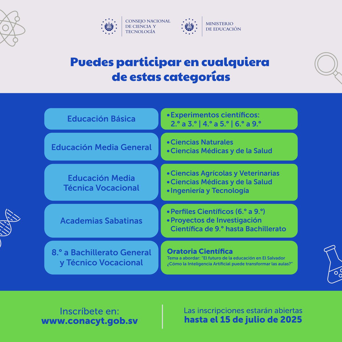 El Consejo Nacional de Ciencia y Tecnología (CONACYT) te invita a ser parte de EUREKA, la gran Feria de Educación en Ciencia, Tecnología e Innovación, que abre su convocatoria para la comunidad educativa de todo el país.

🌐 Más información en: sites.google.com/conacyt.gob.sv…
#EUREKA2025