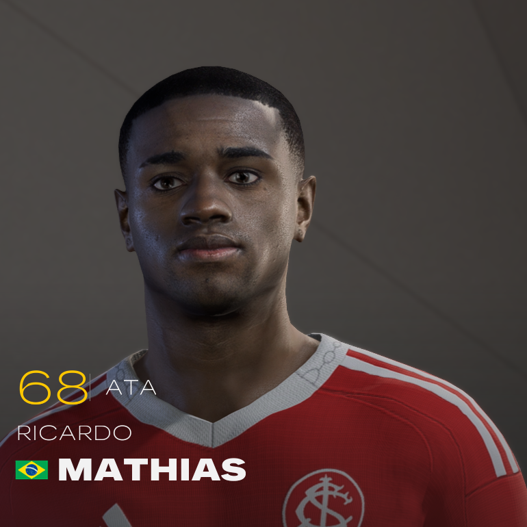 o_tiroles's tweet photo. Ricardo Mathias 🇧🇷
-
#FC25 #EAFC #EAFC25 #FCM25 https://t.co/ANymFWRX4r