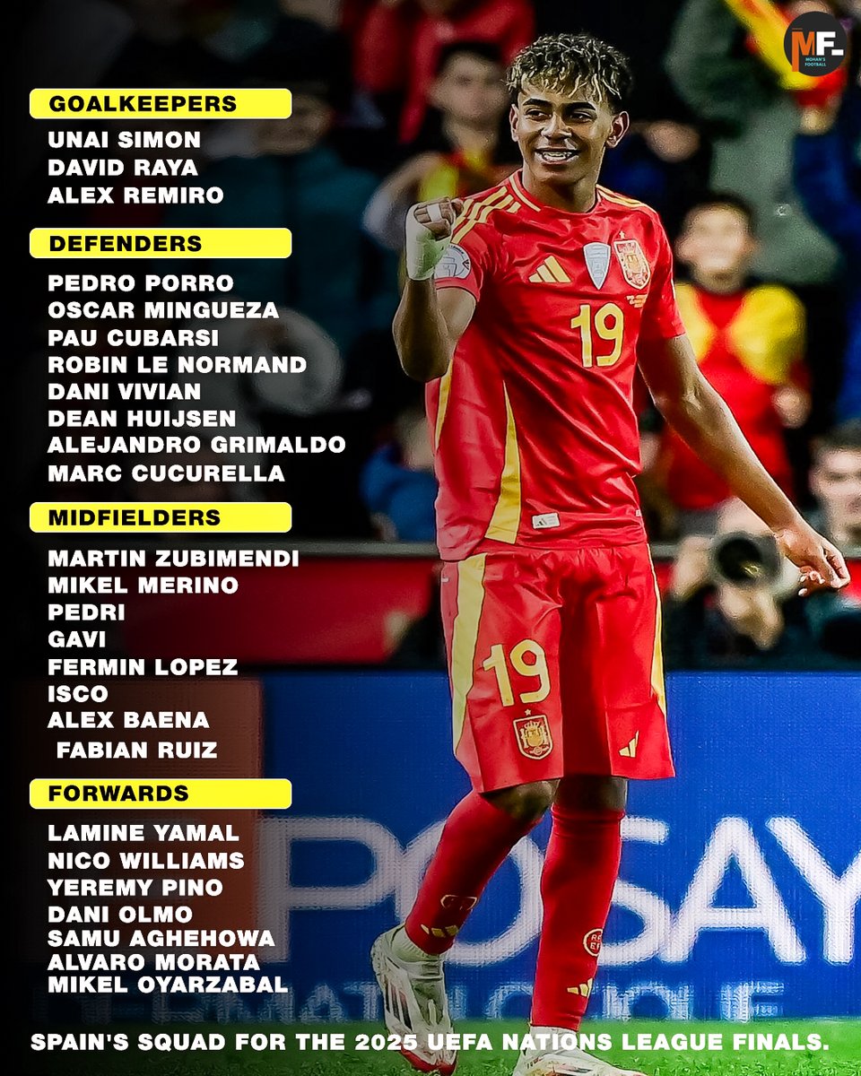 OFFICIAL: Spain's squad for the 2025 UEFA Nations League Finals.