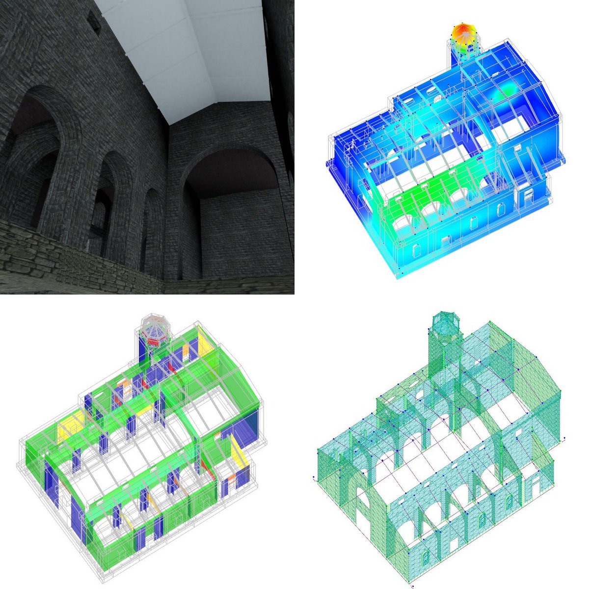 Le #chiese, in quanto edifici storici di grande valore culturale, spesso con configurazioni strutturali complesse, richiedono studi approfonditi per la loro salvaguardia, oltre al #padrenostro e #avemaria ripassare per la purificazione del cervello l’ #NTC2018 e il vangelo