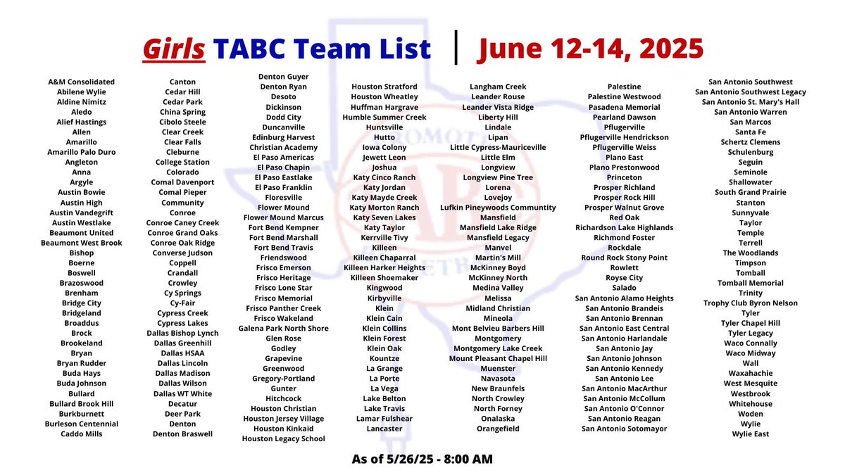 𝙏𝘼𝘽𝘾🏀📋 (@tabchoops) on Twitter photo 🚨TABC Girls' Showcase has three available spots If you want one of those, you need to sign-up immediately.
Lone Star State does it right!!
<a href="/uiltexas/">Texas UIL</a> <a href="/ChatmanJeffery/">Jeffery Chatman</a> <a href="/vbenson22/">Vickie Benson</a> 🚨TABC Girls' Showcase has three available spots If you want one of those, you need to sign-up immediately.
Lone Star State does it right!!
<a href="/uiltexas/">Texas UIL</a> <a href="/ChatmanJeffery/">Jeffery Chatman</a> <a href="/vbenson22/">Vickie Benson</a>