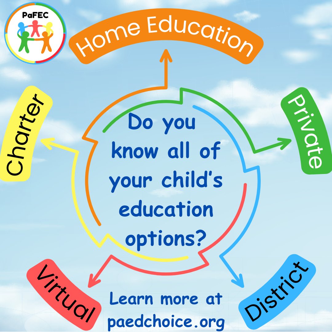 PaEdChoice's tweet image. Do you know all of the options available to you in PA?
#homeschool #charterschool #privateschool #publicschool #cyberschool #microschool