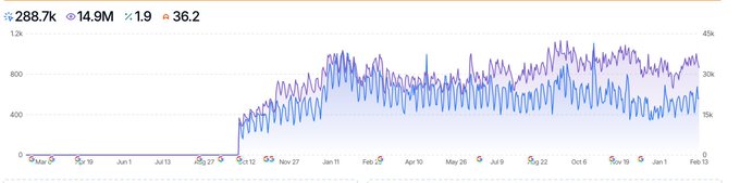 Image in tweet by John Rush